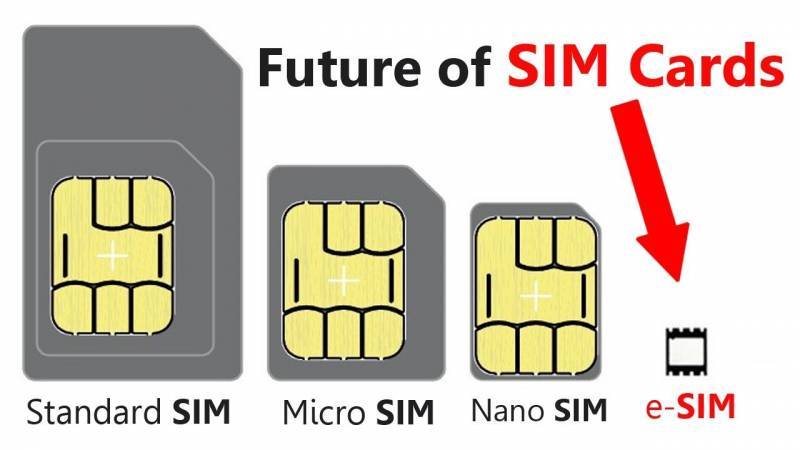 Смартфоны отказываются от SIM-карт