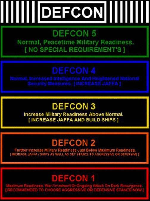 Пентагон объявил уровень боевой готовности DEFCON 2 для Европы и DEFCON 3 для США