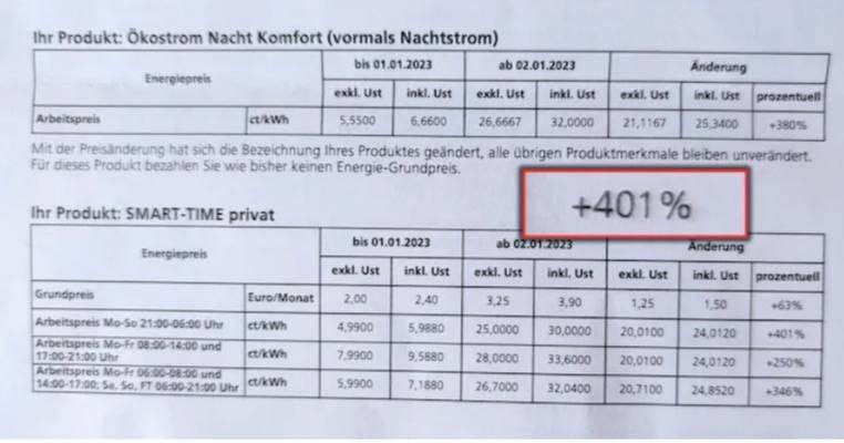 Электричество для австрийцев становится на 400% дороже после 9 часов вечера